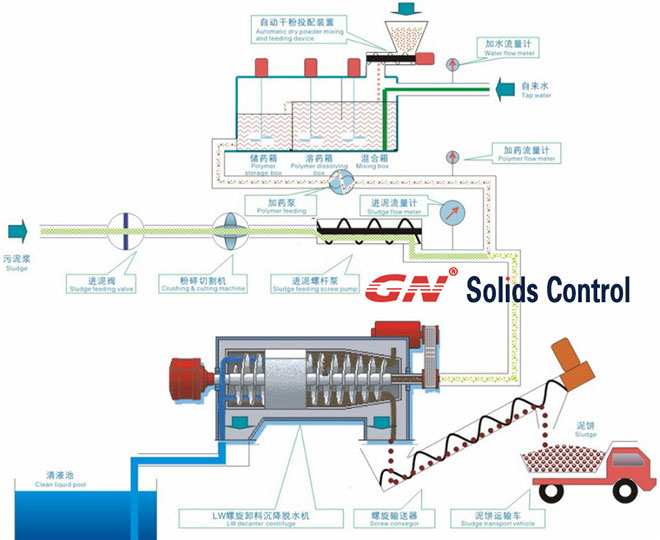點(diǎn)擊查看大圖